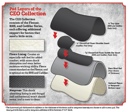 The Cadillac Saddle Pad -PRE-ORDER